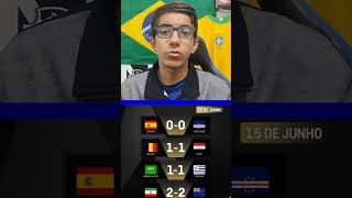 GIRA DA COPA DO MUNDO PART.2! #copadomundo#messi#caboverde#alemanha#futebol#gols#frança#noruega