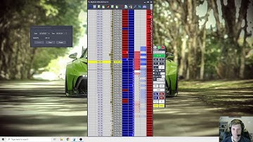 How to read the Depth of Market(DOM) with trade examples