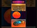 क्या 200 करोड़ साल पहले मंगल ग्रह पर पानी? mars mangal grah #mars #universe #space #shorts