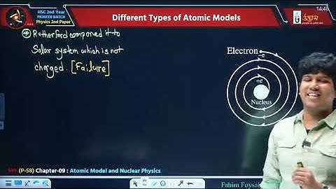 🌿HSC Physics 2nd paper ||Chapter-9|| (Part-1)(English version)