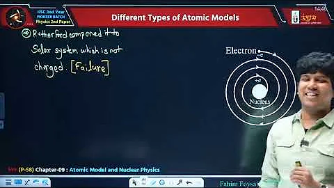 🌿HSC Physics 2nd paper ||Chapter-9|| (Part-1)(English version)
