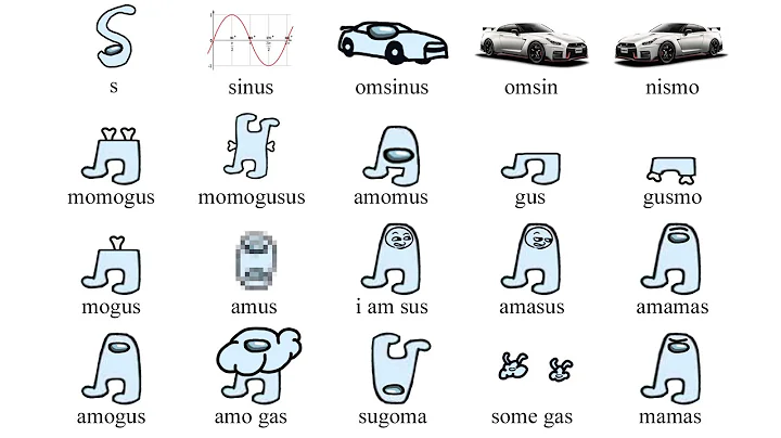 variations of amogus | amogus meme