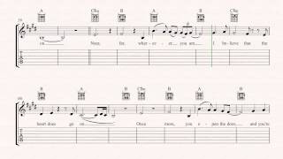 Guitar - my heart will go on celine dion sheet music, chords, & vocals