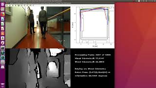 Localization Dynamic Environments among humans