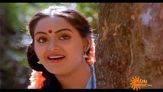 Kuzhaloothum - Mella Thiranthathu Kathavu