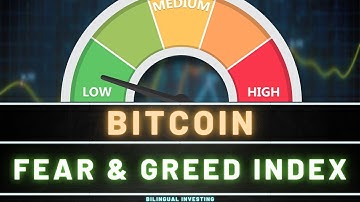 Bitcoin: Fear & Greed Index
