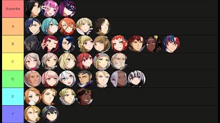Lets Make a Fire Emblem: Engage Unit Tier List!