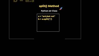 9.2. split() method in String class | Python #coding #datascience