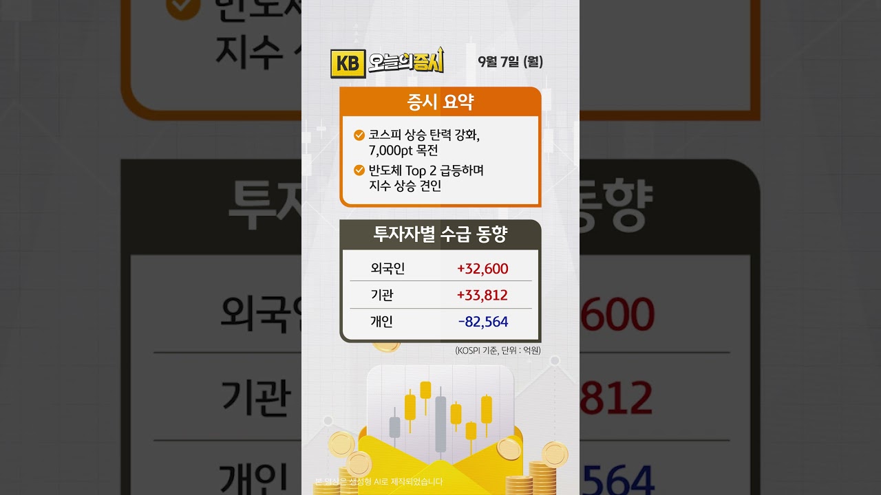동영상 재생