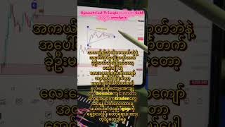 symmetrical triangle pattern ပေါ်လာရင်ဘာလုပ့်မလဲ📈✨