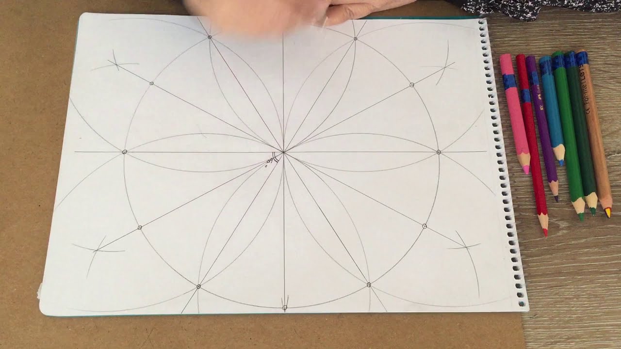 bir daireyi 24 eşit parçaya bölerek çeşm_i bülbül elde etmek nasıl kolaylaşıyor