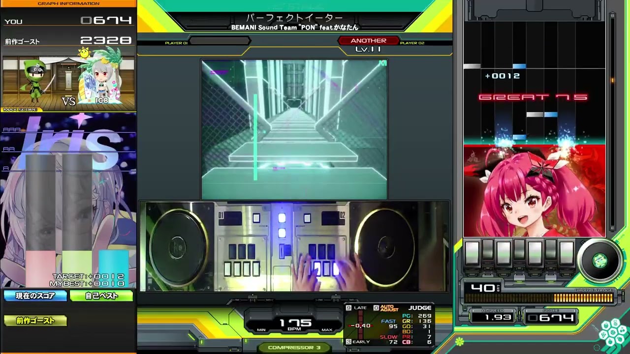 beatmania IIDX】パーフェクトイーター / BEMANI Sound Team 