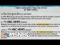 Evolving Lawyer Statements Could Mean Trouble For Jared Kushner | Rachel Maddow | MSNBC