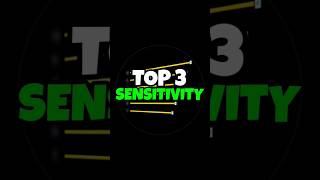 Top 3 Headshot Sensitivity 2024