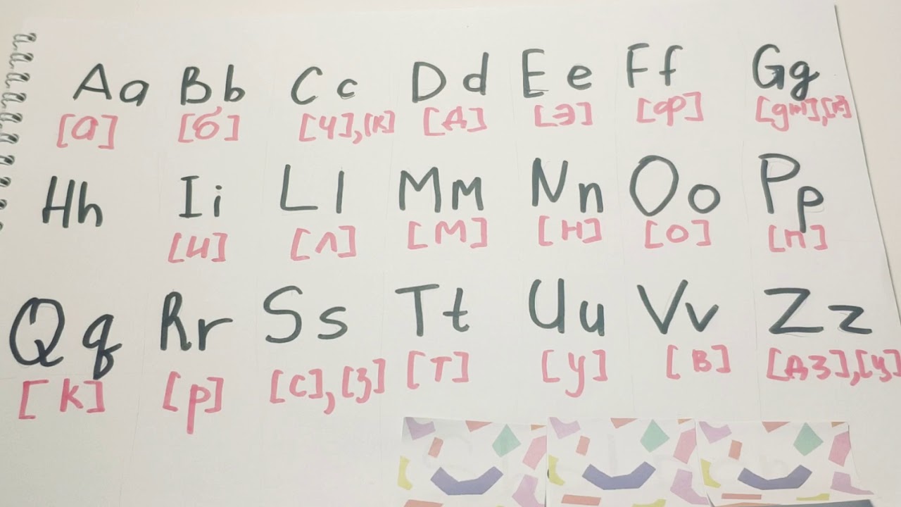 Итальянский алфавит. Названия букв. CILS. - YouTube