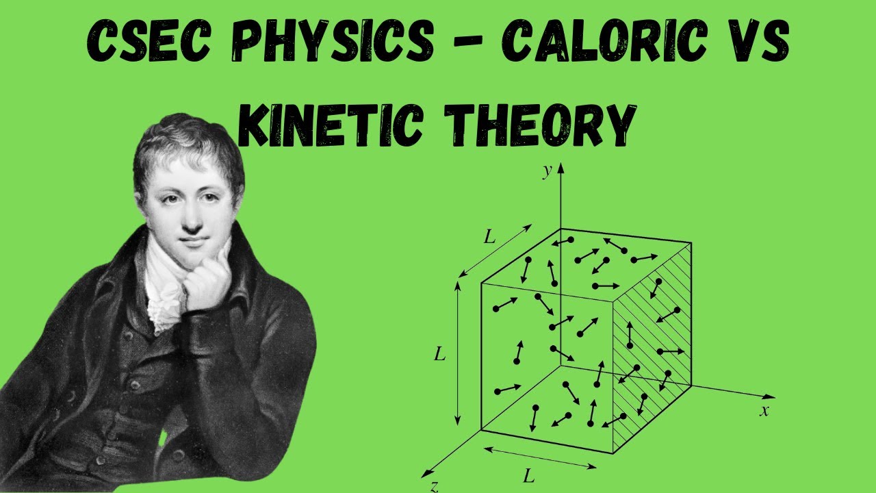 Caloric vs Theory CSEC Physics YouTube