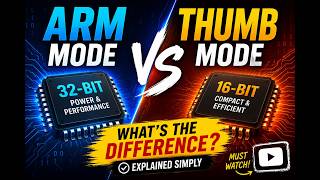 ARM vs Thumb Mode Explained | ARM7TDMI & LPC2148 Complete Beginner's Guide