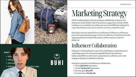 W13 Assignment: Video Presentation to the Board By Spencer Saunders