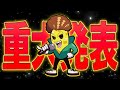 本当にVtuberになりました。