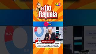 𝗔𝗗𝗩𝗜𝗘𝗥𝗧𝗘𝗡 𝗣𝗢𝗦𝗜𝗕𝗟𝗘𝗦 𝗖𝗢𝗡𝗦𝗘𝗖𝗨𝗘𝗡𝗖𝗜𝗔𝗦 𝗟𝗘𝗚𝗔𝗟𝗘𝗦 𝗘𝗡 𝗣𝗥𝗢𝗖𝗘𝗦𝗢 𝗘𝗟𝗘𝗖𝗧𝗢𝗥𝗔𝗟