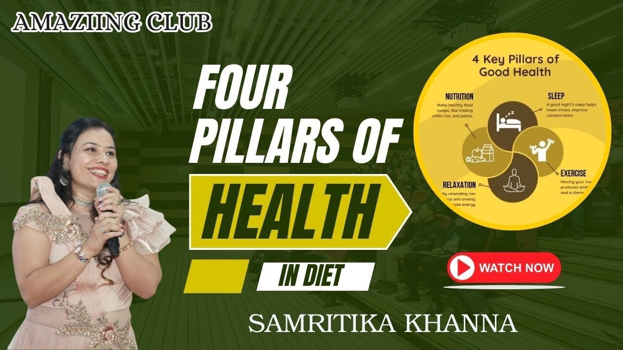 “4 Pillars of Health Explained | The Foundation of a Healthy Lifestyle ...