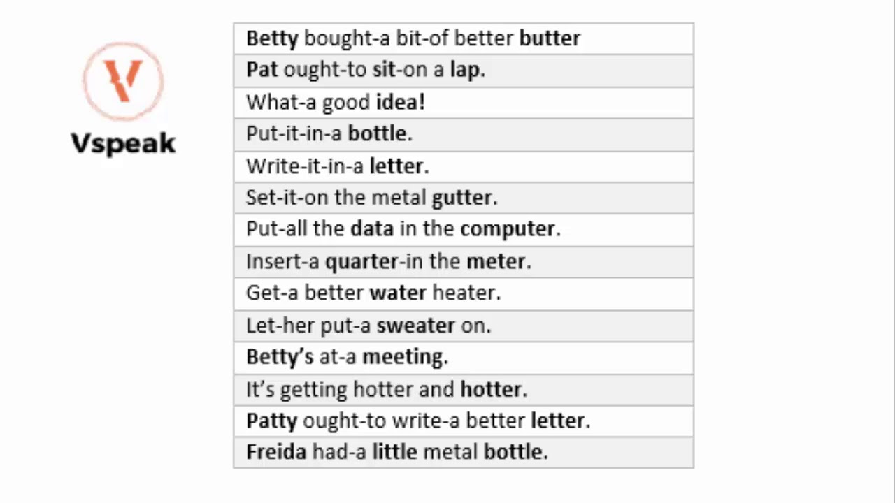 FLAP T PART 1 YouTube