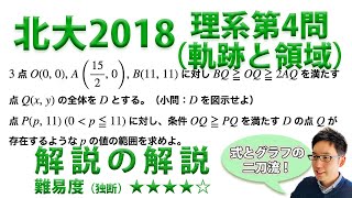 北海道大学2018理系第4問でじっくり学ぶ（軌跡と領域）