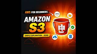 Amazon S3 - Event Notifications