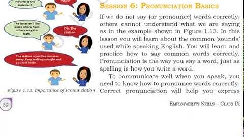 Communication Skills - Session 6 (Pronunciation Basics)