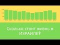 ✅ Сколько мы тратим на жизнь в Израиле