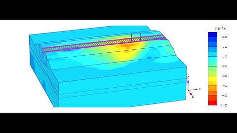 Train movement on PLAXIS 3D V 20