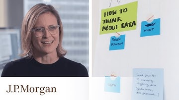 Artificial Intelligence Products with User-Centered Design | J.P. Morgan