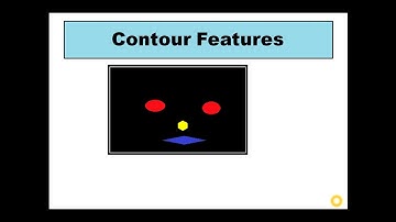 CONTOUR FEATURES|How to Find Contours and How to Draw them in OpenCV|Part 3