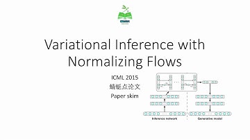 【蜻蜓点论文】Variational Inference with Normalizing Flows