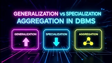 ER Model Concepts: Generalization, Specialization & Aggregation | Super Easy Explanation