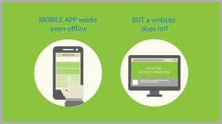 Denver Mobile Apps | Mobile App Development Services | App Prototyping