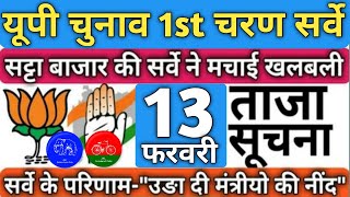 Uttar Pradesh Elections 1st Phase 58 Seats Satta Bazar Updated Survey & Exit Polls UP CM Yogi BJP SP