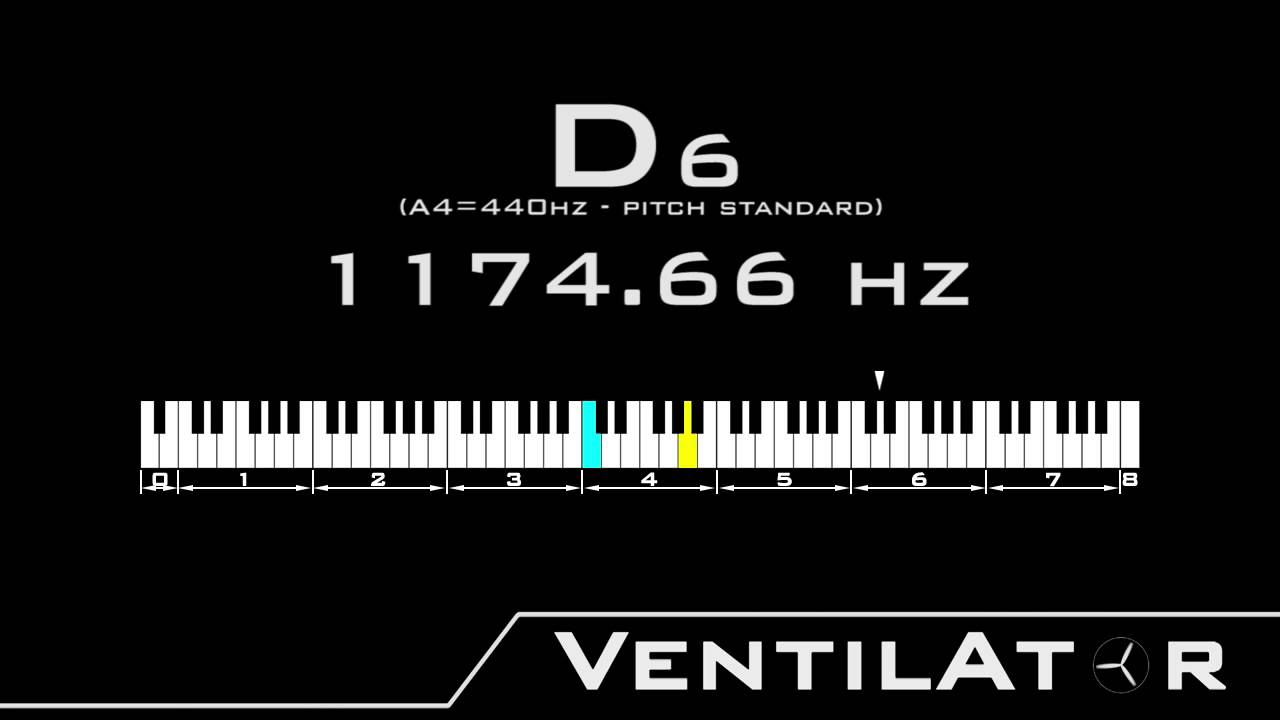 D6 / 1174.66hz @A440hz Tone For Instrument Tuning - YouTube
