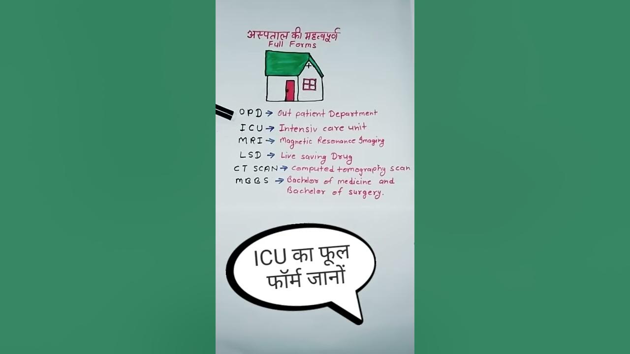 ICU Ka Full Form MBBS Ka Full Form crackgktrick YouTube icu-ka-full-form-mbbs-ka-full-form-crackgktrick-youtube
