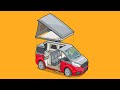 roadsurfer - Ford Nugget mit Aufstelldach - roadsurfer Camper Cabin