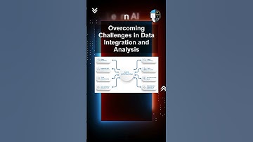Overcoming Challenges in Data Integration and Analysis #ai #artificialintelligence #machinelearning