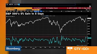 Bloomberg Market Wrap 6/11: 10-Year Yield, S&P 500 Fades, Sprint