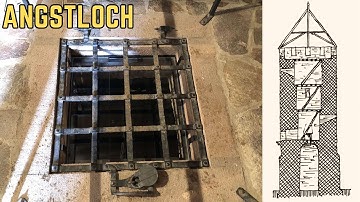 The Angstloch - History