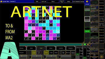 Artnet to and from Resolume and MA2