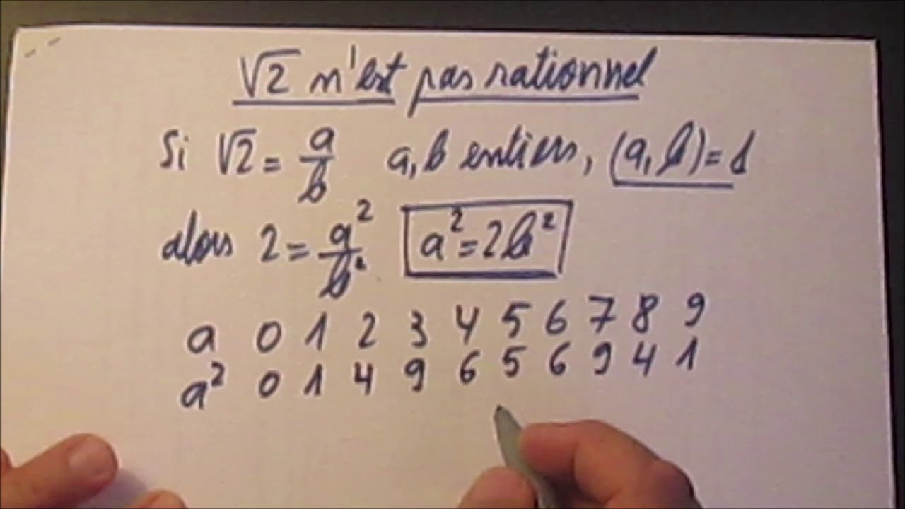 343. 2ndeRacine carrée de 2 n'est pas un nombre rationnel YouTube 343. 2ndeRacine carrée de 2 n'est pas un nombre rationnel YouTube