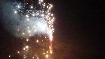 Sony 960 fps Slow motion Video （Fireworks）