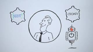 Famous Why Your Organization Needs to Up their API Security Game Net Worth