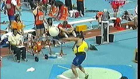 guset shot put 20.25m euro indoors 2005