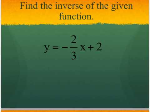 6.4 Inverse Functions