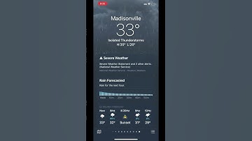 Isolated Thunderstorms animation!!